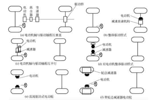 長春汽車教學設(shè)備